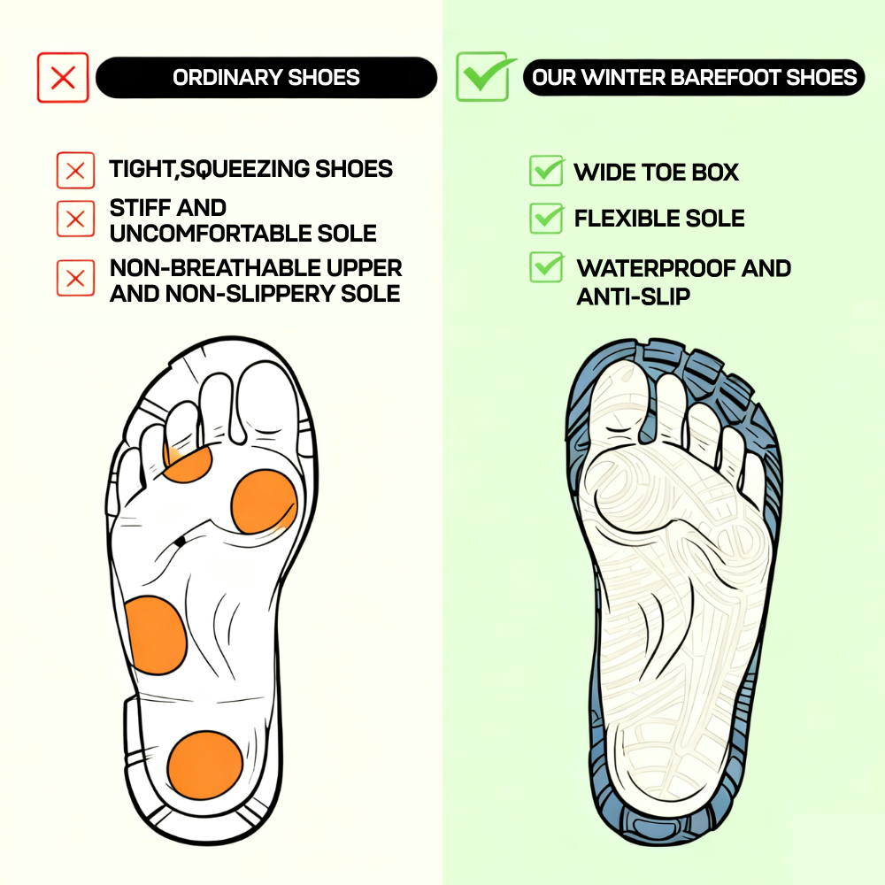 ChestnutStep- Non-slip & Carbon Fiber Waterproof Winter Barefoot Shoes (Unisex)