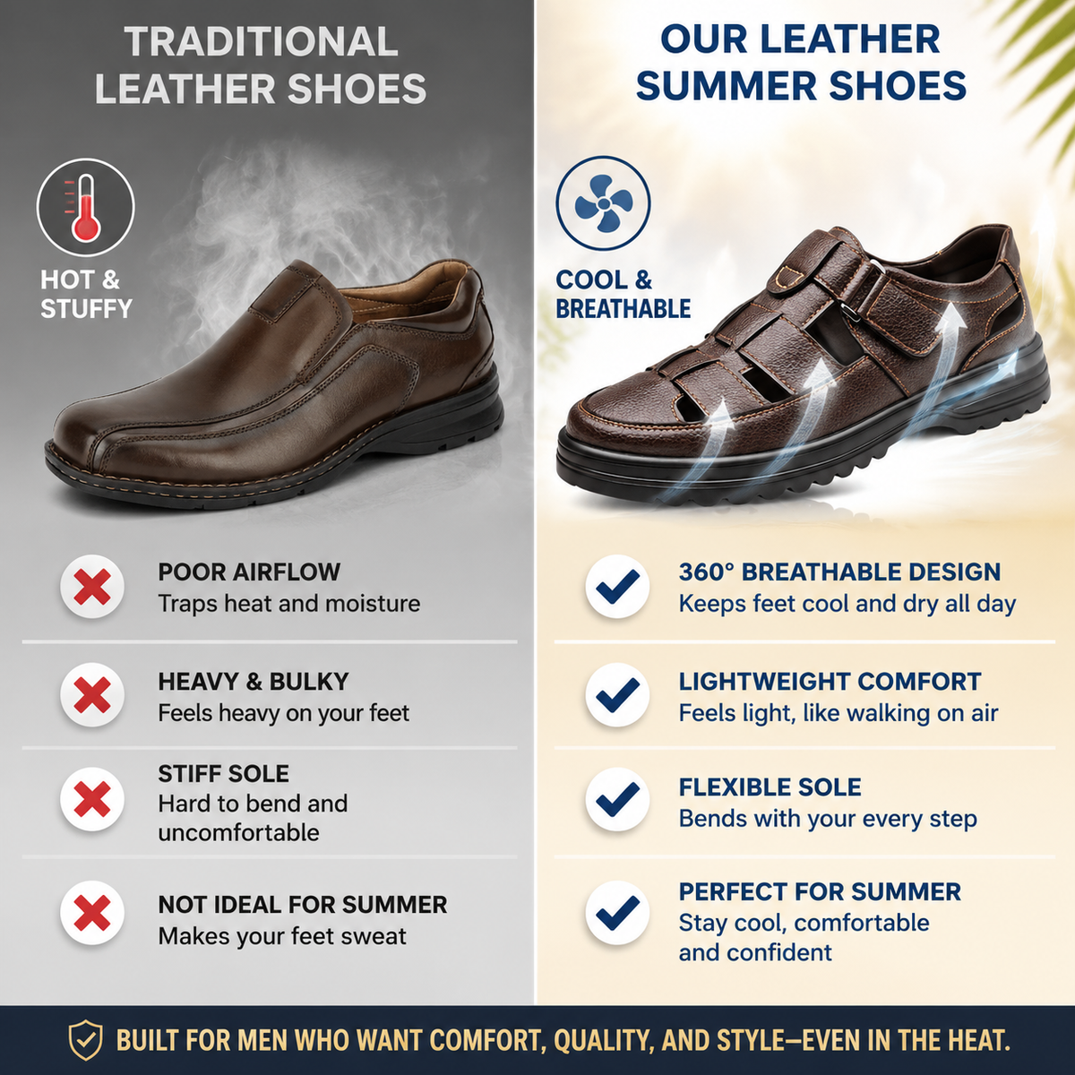 ⏰Today Only – 50% OFF 🔥COMFYMORE® Men's Summer Genuine Leather Breathable Closed Toe Sandals