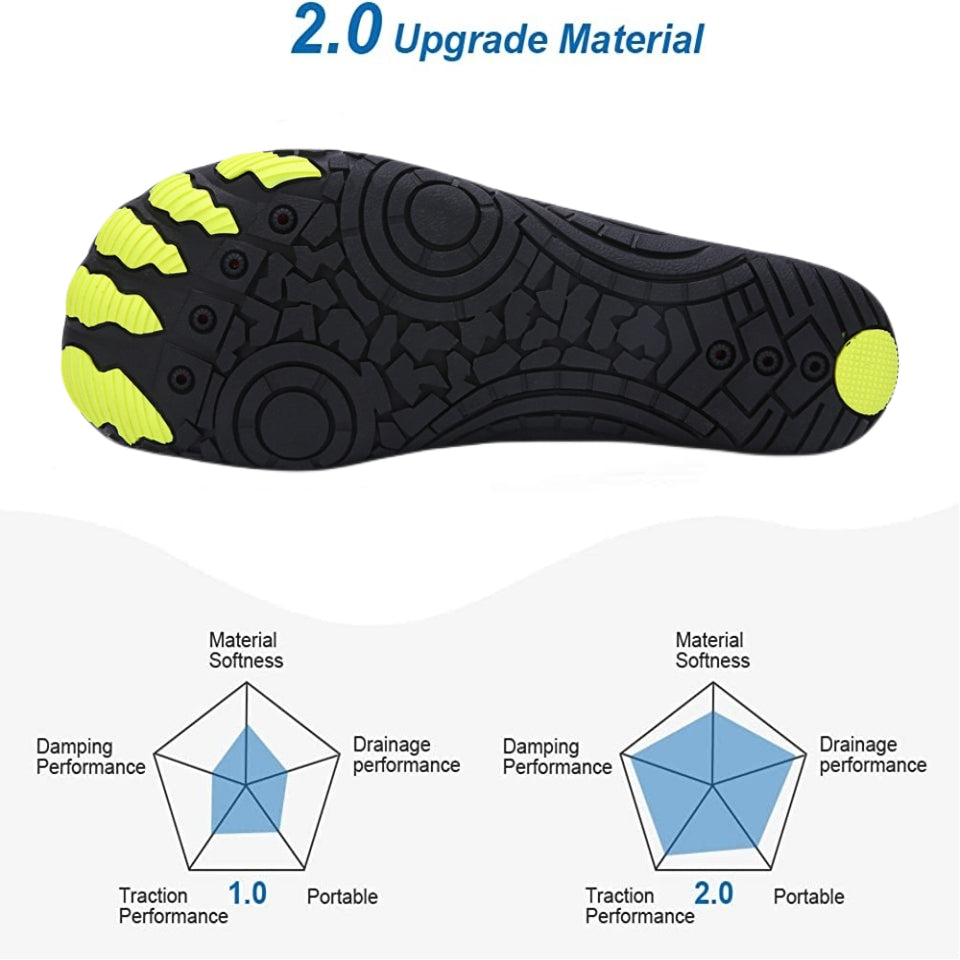 LAST DAY 50% OFF🔥COMFYMORE® | Outdoor Non-Slip Quick Dry Beach Barefoot Shoes