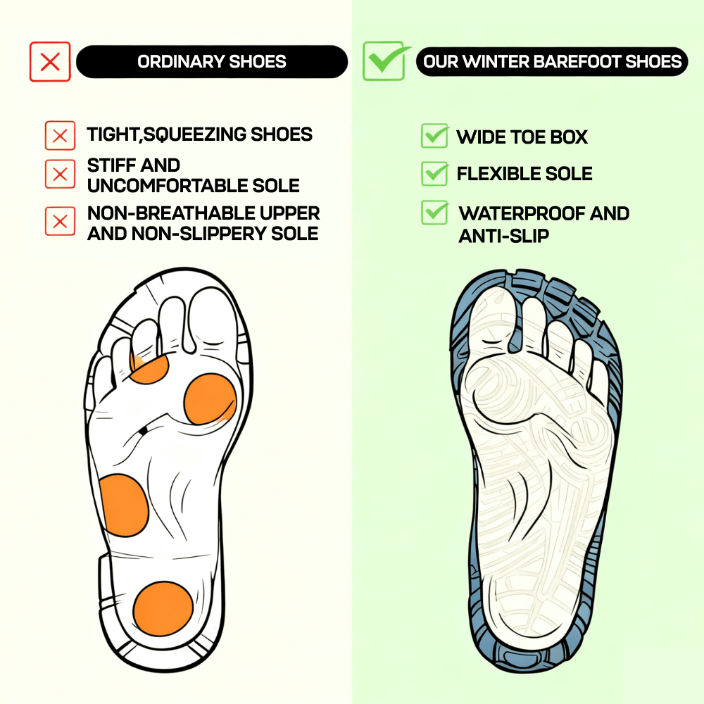Kasdava - Non-slip & Waterproof Winter Grounding Barefoot Shoes (Unisex)