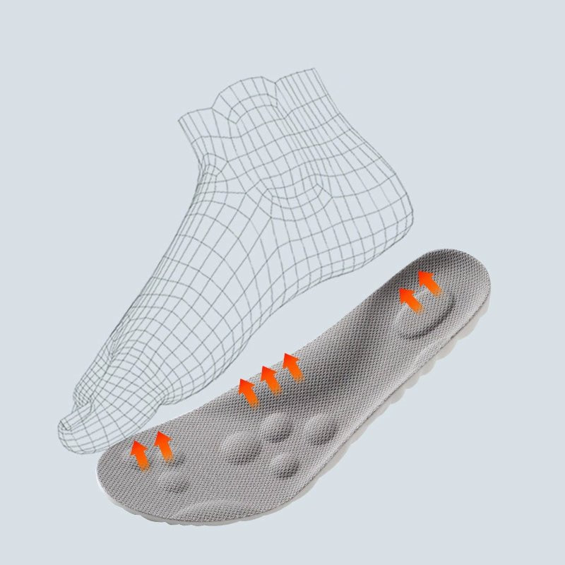 Buy More Save More 🔥 Revolutionary Orthopedic Insole