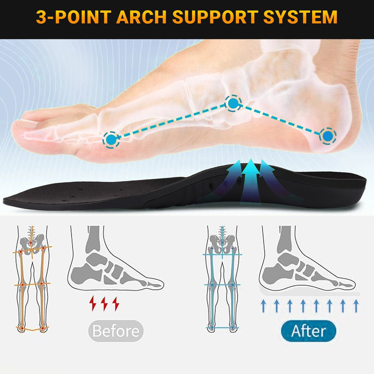 ❄ Early Christmas Sale 70% OFF 👟 2025 360° Thermal Anti-Slip Orthopedic Winter Shoes